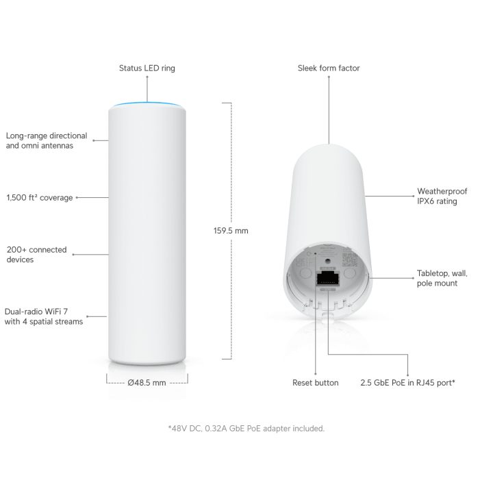 Ubiquiti U7 Mesh 5000 Mbit/s White Power over Ethernet (PoE)