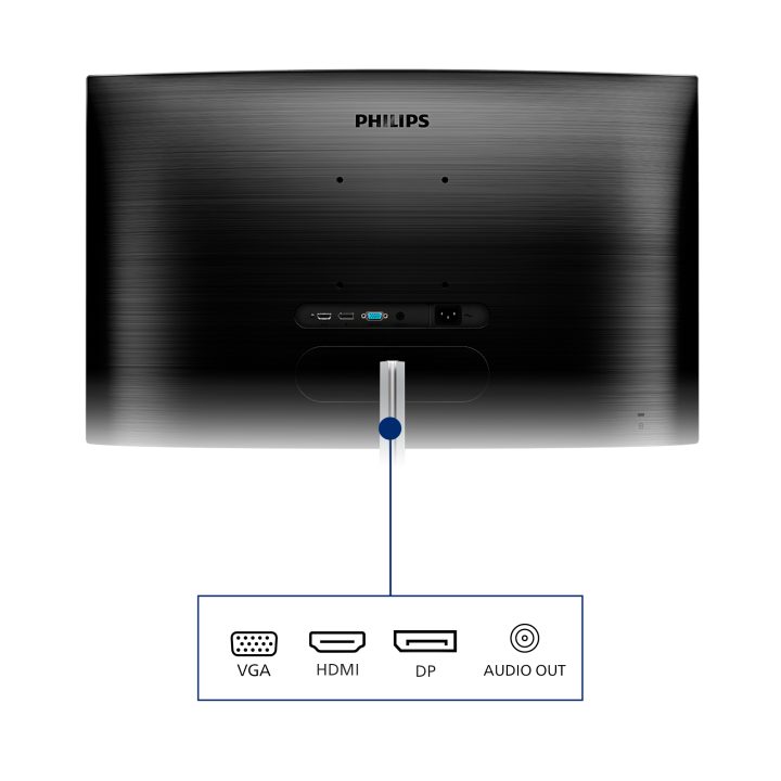 Monitor curvo Philips 325E1C-00 31,5" QHD 75 Hz VA