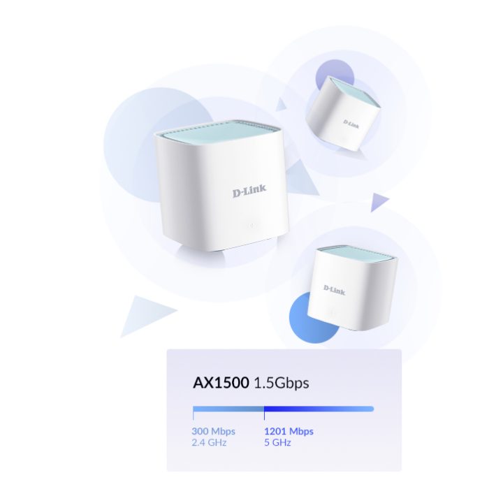 D-Link EAGLE PRO AI AX1500 Banda dupla (2,4 GHz / 5 GHz) Wi-Fi 6E…