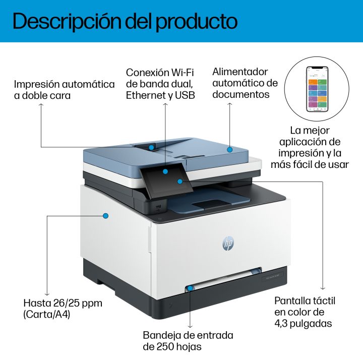 HP LaserJet Pro 3302fdw Inalámbrico Multifunction Color Impresora…