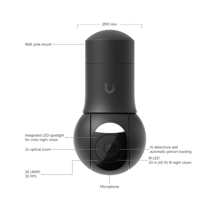 Ubiquiti UVC-G5-PTZ Outdoor PTZ Camera