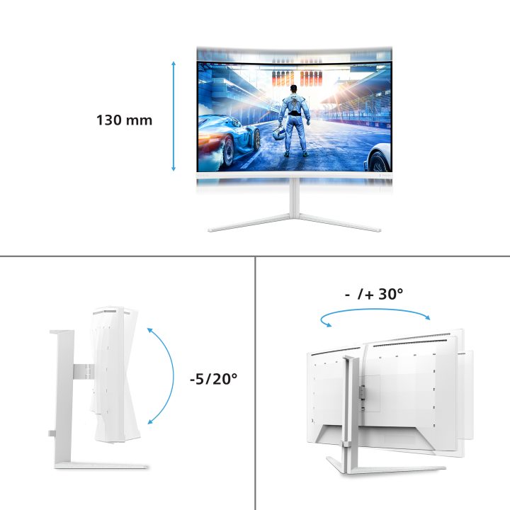 Philips Evnia 5000 32M2C5501/00 monitor para PC 31,5" 2560 x 1440…