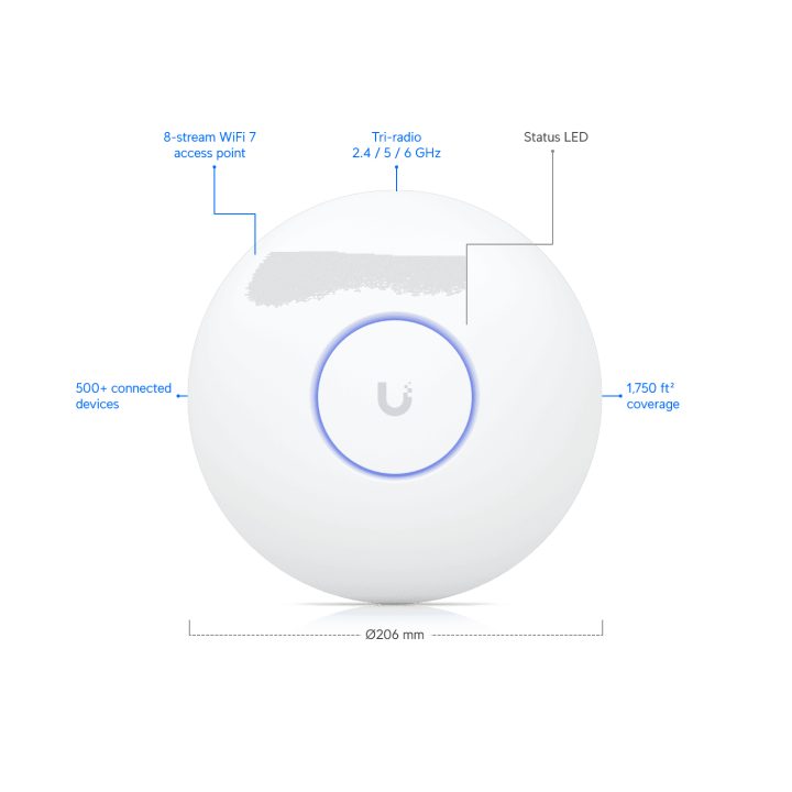 Ubiquiti U7 Pro Max 5700 Mbit/s White Power over Ethernet (PoE)