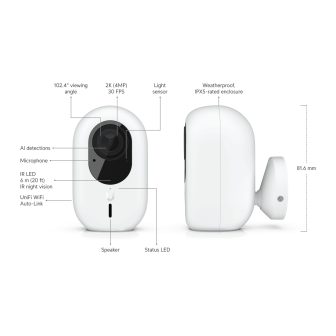 Ubiquiti UVC-G4-INS Networks G4 Instant Cubo Cámara de seguridad IP…