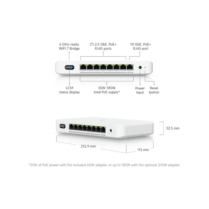 Ubiquiti UDB-Switch Ethernet 2.5G (100/1000/2500) Energia sobre…