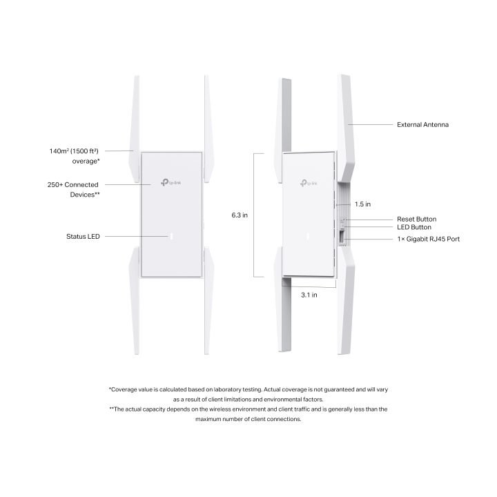 TP-Link Omada EAP673-Extender Repetidor de red Blanco 10, 100, 1000…