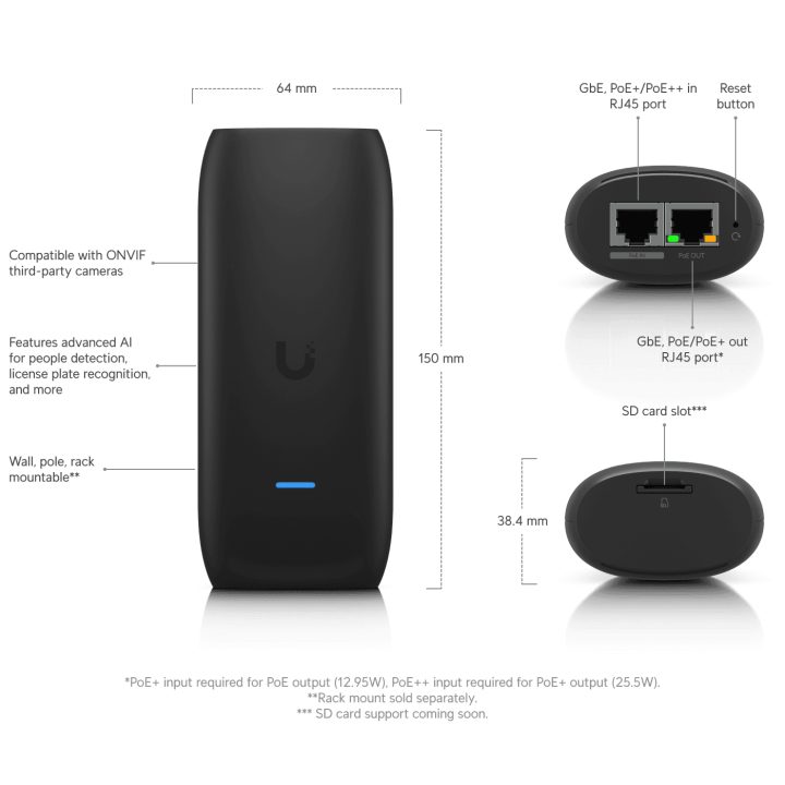 Potenciador Ubiquiti AI Port (UP-AI-Port)