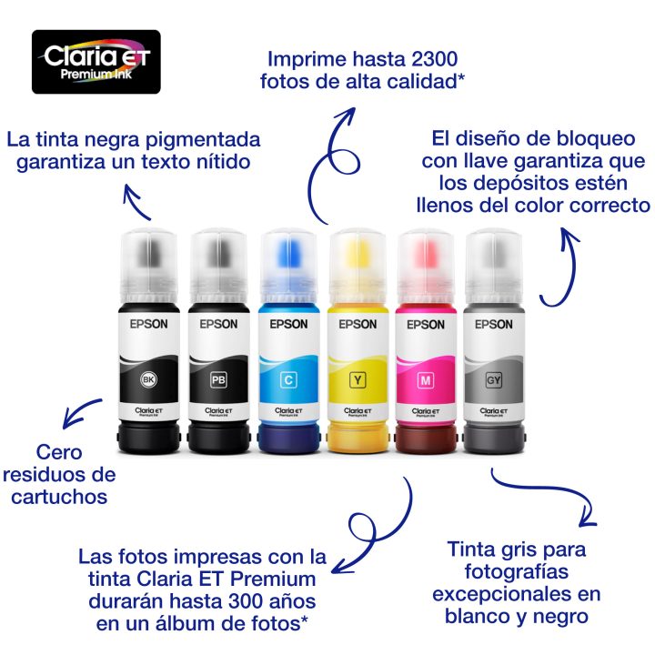 Epson 114 EcoTank Photo Black ink bottle