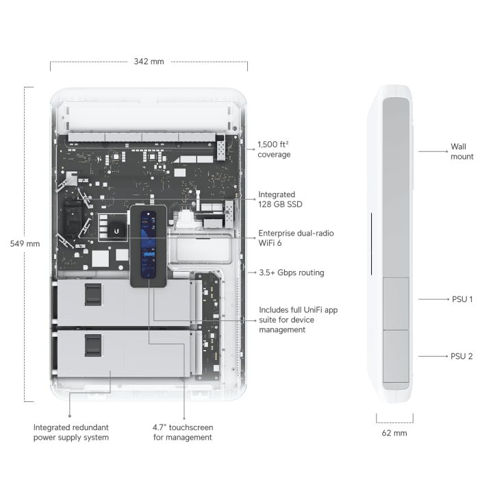 Ubiquiti UDW UniFi Dream Wall 802.11a/b/g/n/ac/ax (WiFi 6)
