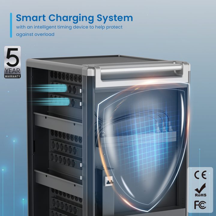 Ewent EW1701 carrinho e armário para dispositivos portáteis Armário…