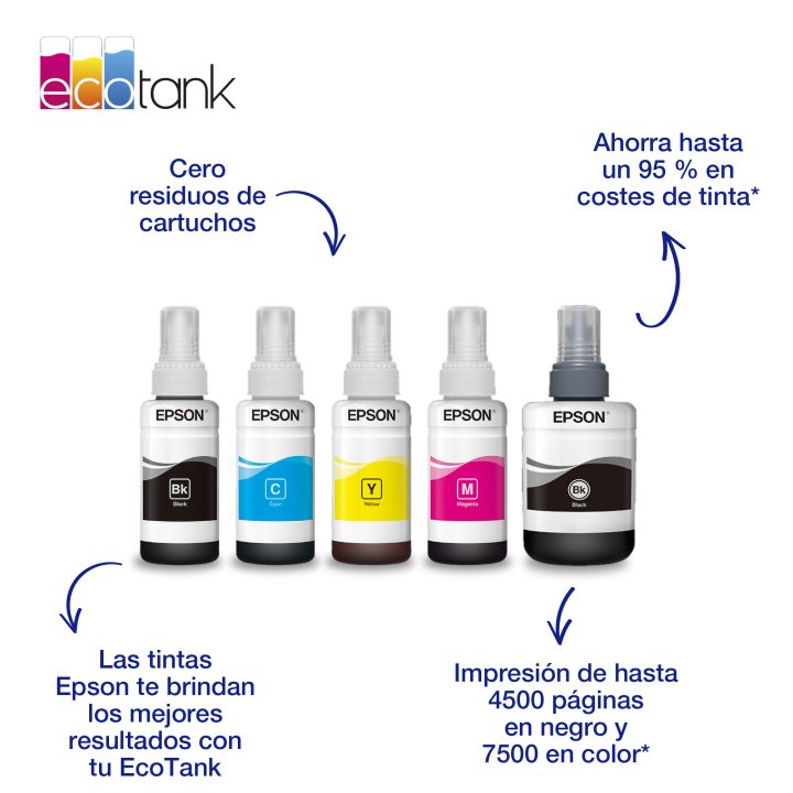 Epson 664 Garrafa de Tinta Preta EcoTank