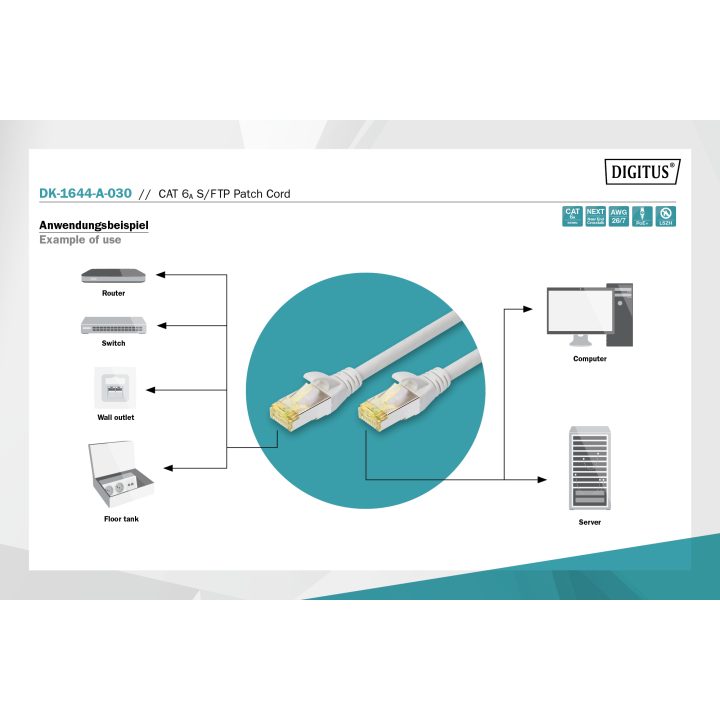 Digitus CAT 6A S/FTP Patch Cable (DK-1644-A-010)