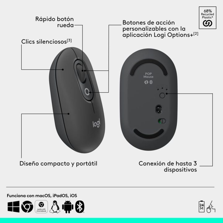 Logitech POP Mouse, rato sem fios Bluetooth compacto e portátil com…