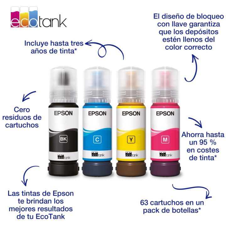 Epson 104 EcoTank Yellow ink bottle (WE)