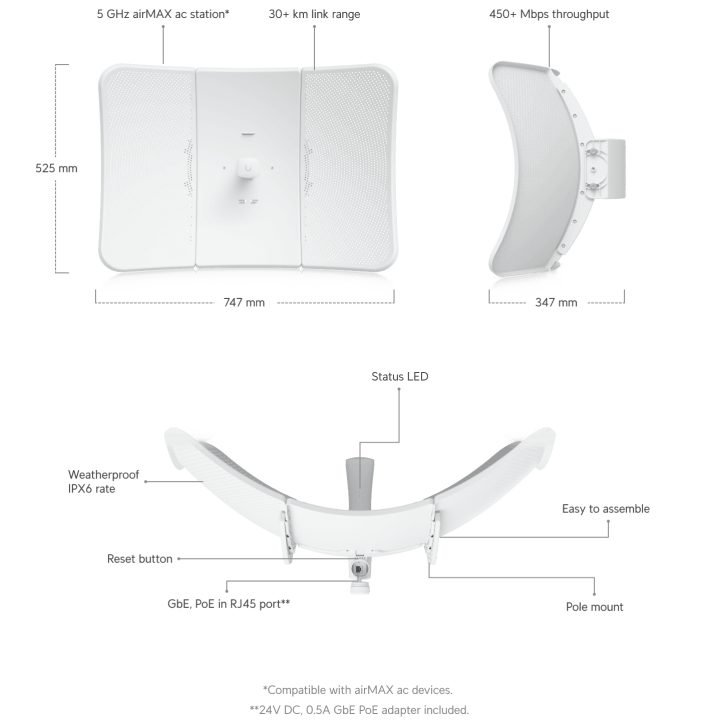 Ubiquiti UISP airMAX LiteBeam AC 5 GHz XR White Power over Ethernet…