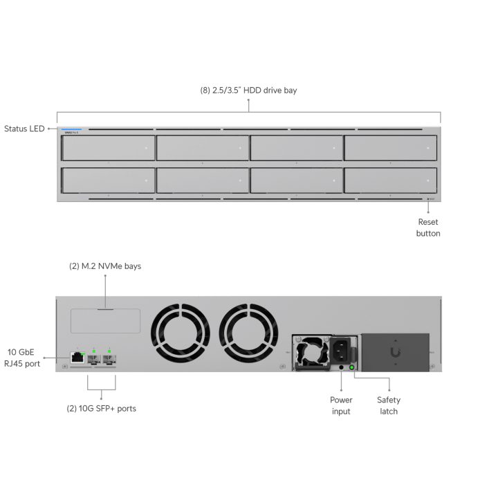 Ubiquiti UNAS-Pro-8 8-Bay NAS Server