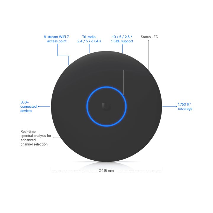 Ubiquiti U7-Pro-XGS Access Point