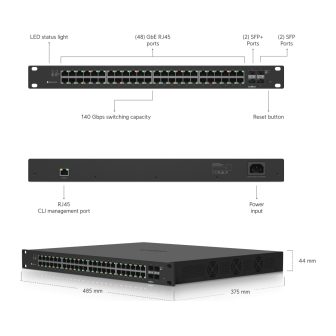Ubiquiti ES-48-500W switch Gestionado L2/L3 Gigabit Ethernet…