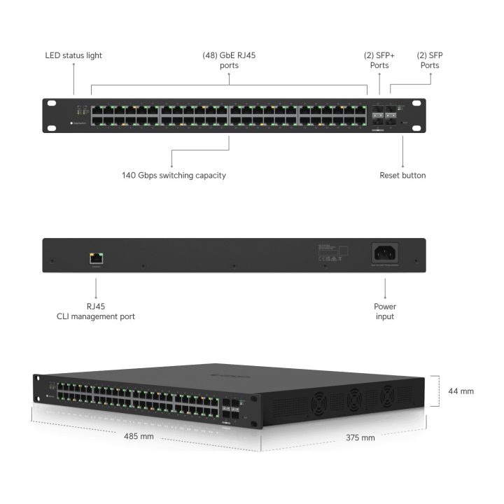 Ubiquiti ES-48-500W Managed L2/L3 Gigabit Ethernet (10/100/1000)…