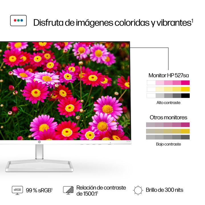 HP Series 5 27" Full HD IPS