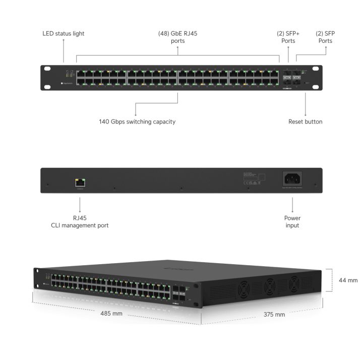 Ubiquiti ES-48-500W switch Gestionado L2/L3 Gigabit Ethernet…