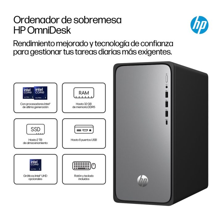 HP OmniDesk M02-0021ns Intel® Core™ i5 i5-14400 16 GB DDR5-SDRAM 1 TB…