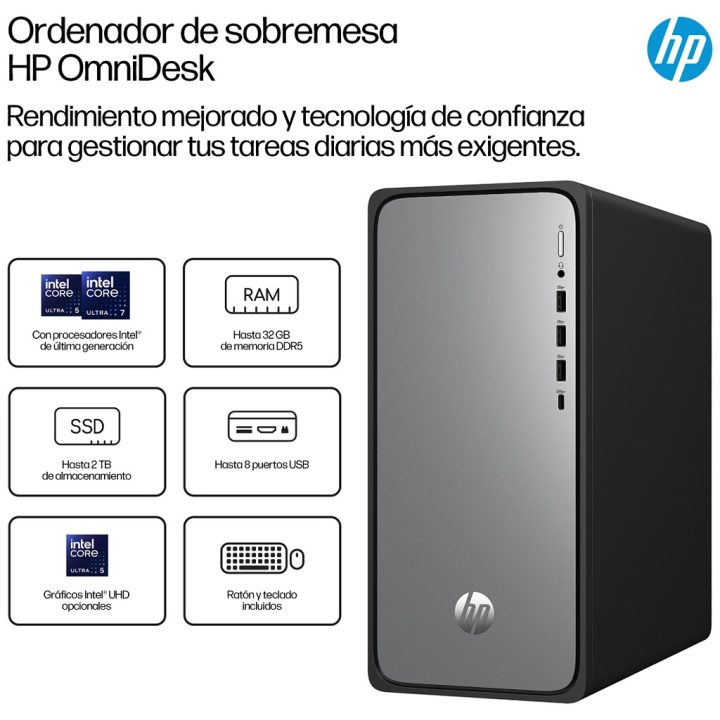 HP OmniDesk M02-0021ns Intel® Core™ i5 i5-14400 16 GB DDR5-SDRAM 1 TB…