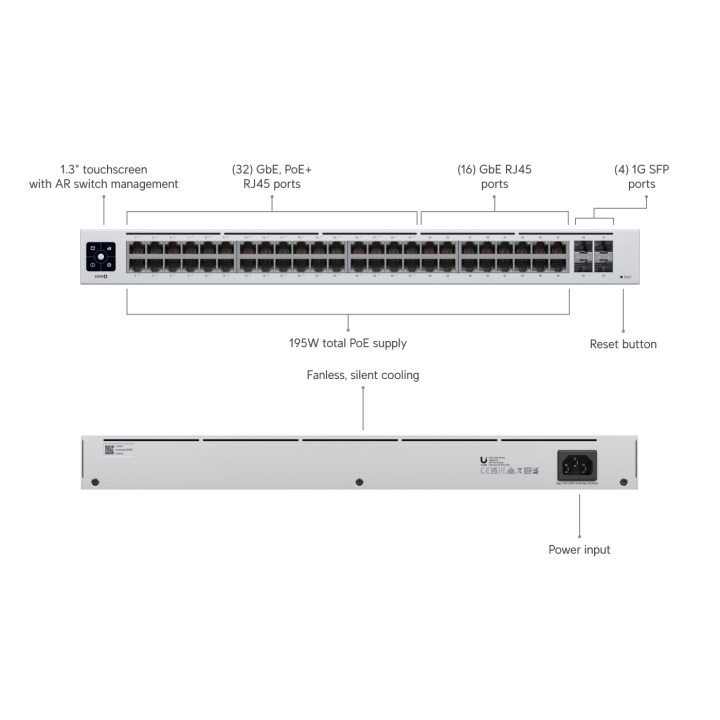 Ubiquiti Networks UniFi USW-48-POE switch Gerido L2 Gigabit Ethernet…