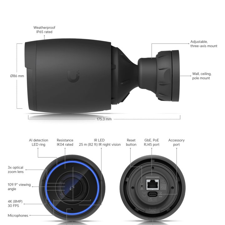 Ubiquiti UVC-AI-Pro Cámara PoE 4K de para interiores/exteriores con…