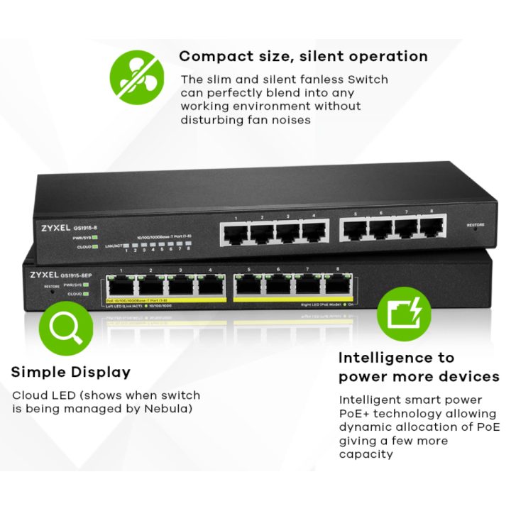 Zyxel GS1915-8 Managed L2 Gigabit Ethernet (10/100/1000) Black…