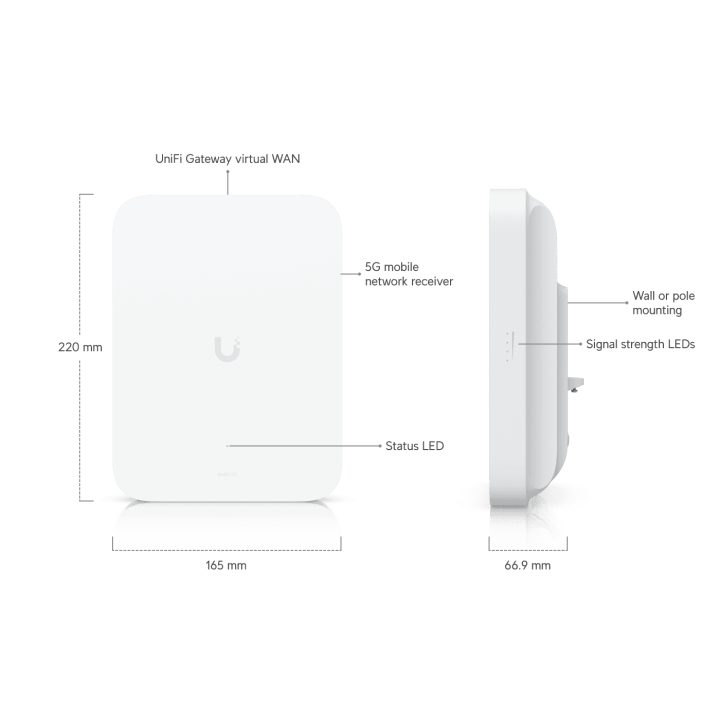 Ubiquiti UniFi 5G Max Outdoor Mobile Network Modem (U5G-Max-Outdoor)