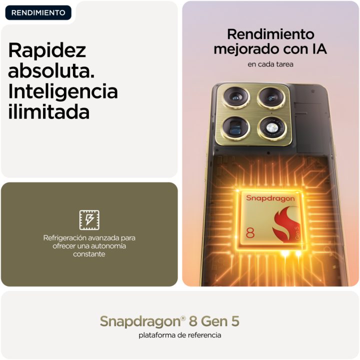 Motorola Signature 512 GB 16 GB RAM