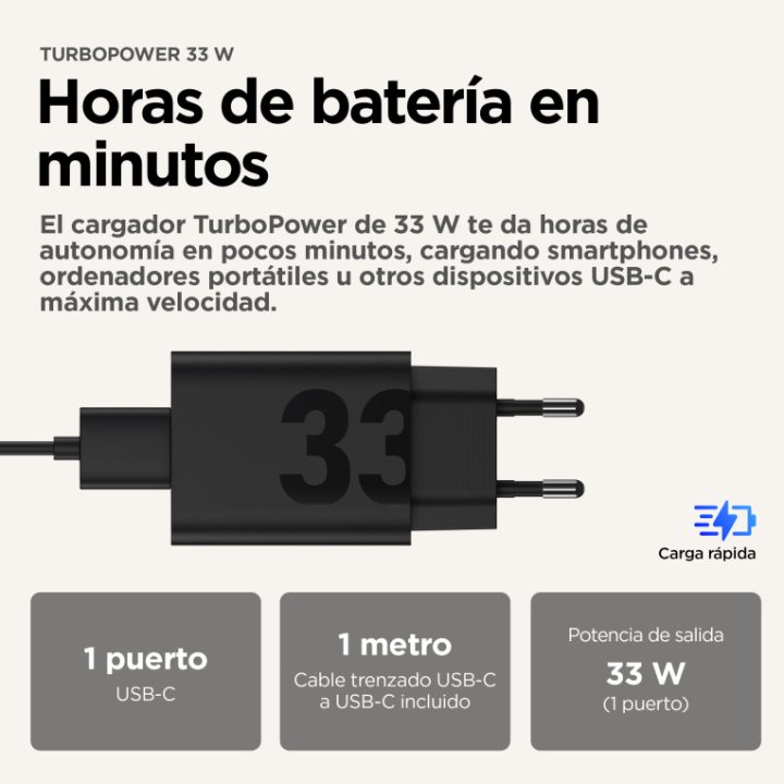 Motorola TurboPower 33W EU Universal Black AC Fast Charging Indoor