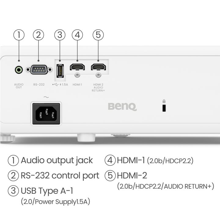 BenQ TK710 Projetor de alcance padrão 3200 lúmenes ANSI DLP UHD 4K…