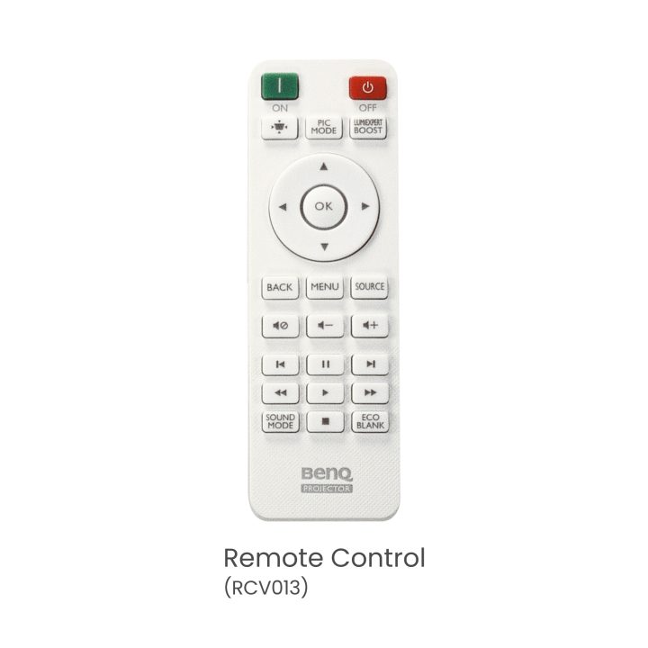 BenQ TK710 Standard Throw Projector 3200 ANSI Lumens DLP UHD 4K…