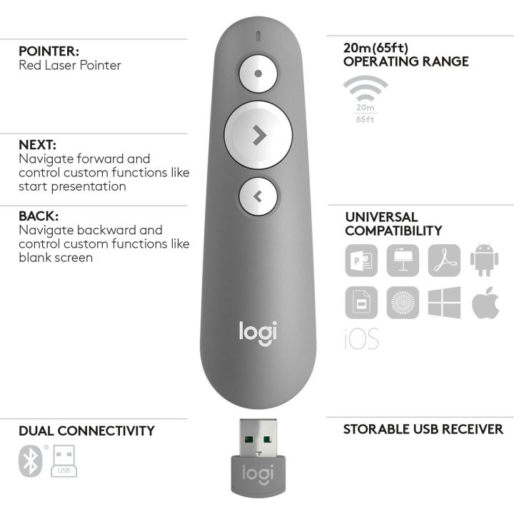 Logitech R500S Wireless Presentation Remote - Bluetooth-Medium Gray…