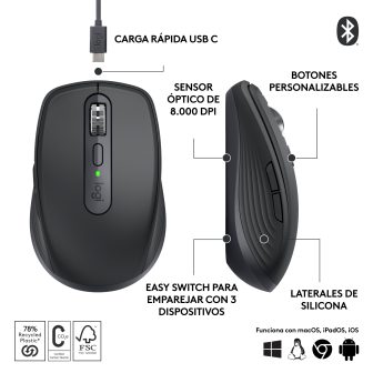 Logitech MX Anywhere 3S rato de escritório para mão direita RF sem…