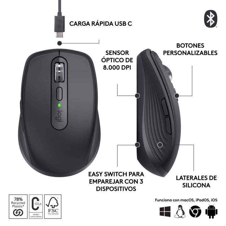 Logitech MX Anywhere 3S ratón Oficina Mano derecha RF Wireless +…