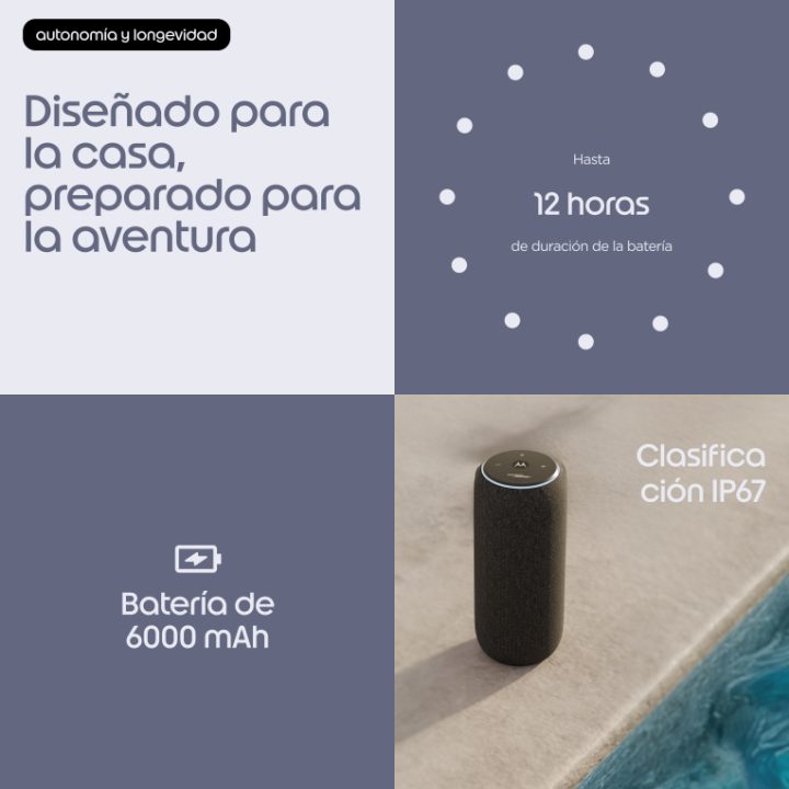 Motorola moto sound flow Altavoz monofónico portátil Carbono 30 W