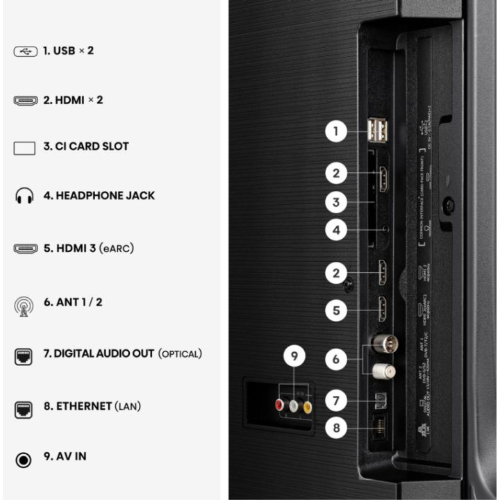 Hisense 55E79S Televisor Inteligente QLED 4K de 55"