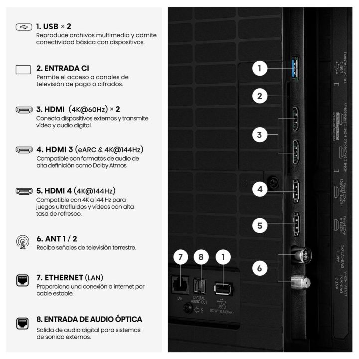 Hisense 65E8S 65" 4K UHD