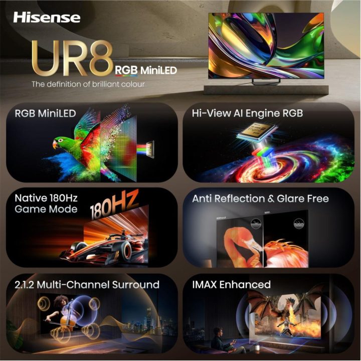 Hisense 65UR8S Televisão Inteligente 4K de 65"