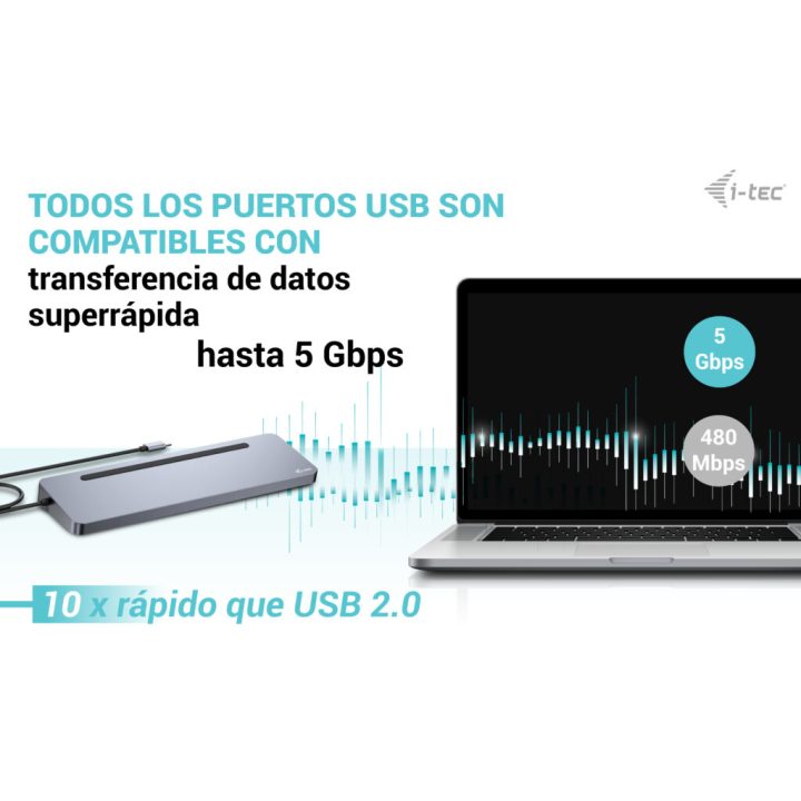 i-tec USB-C Metal Ergonomic 3x 4K Display Docking Station with Power…