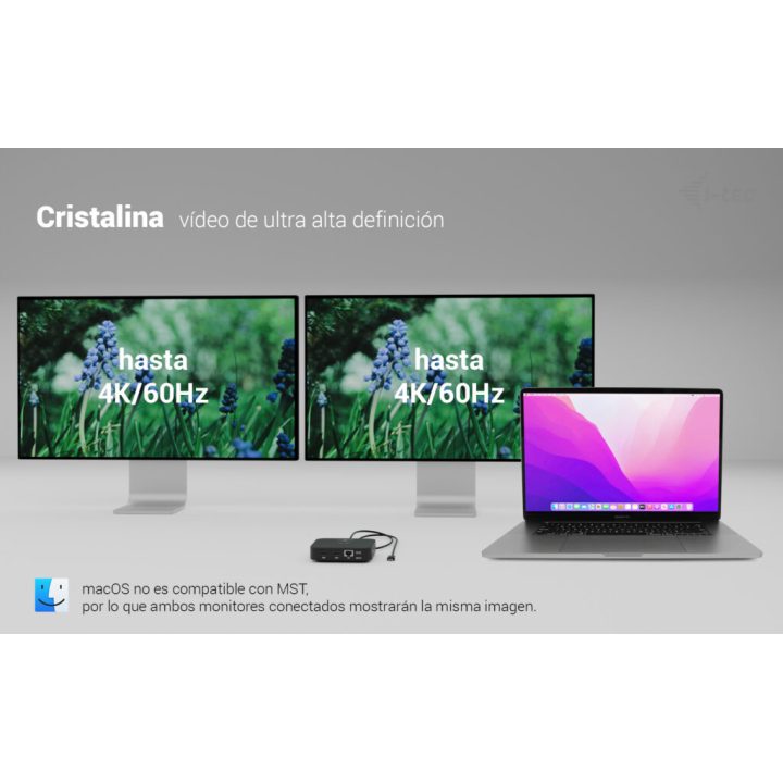 Estação de ancoragem i-tec USB-C com duplo HDMI e Power Delivery 100 W