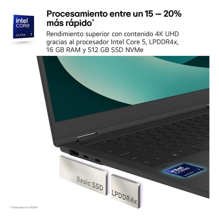LG Gram Intel Core i5-1334U 8 GB 256 GB SSD 14" FreeDOS Preto ·…