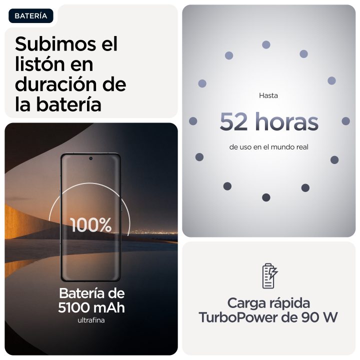 Motorola Signature 256 GB 12 GB RAM Azul escuro