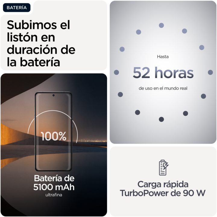 Motorola Signature 256 GB 12 GB RAM Azul escuro