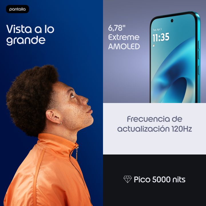 Motorola Moto G87 256 GB 8 GB RAM Azul