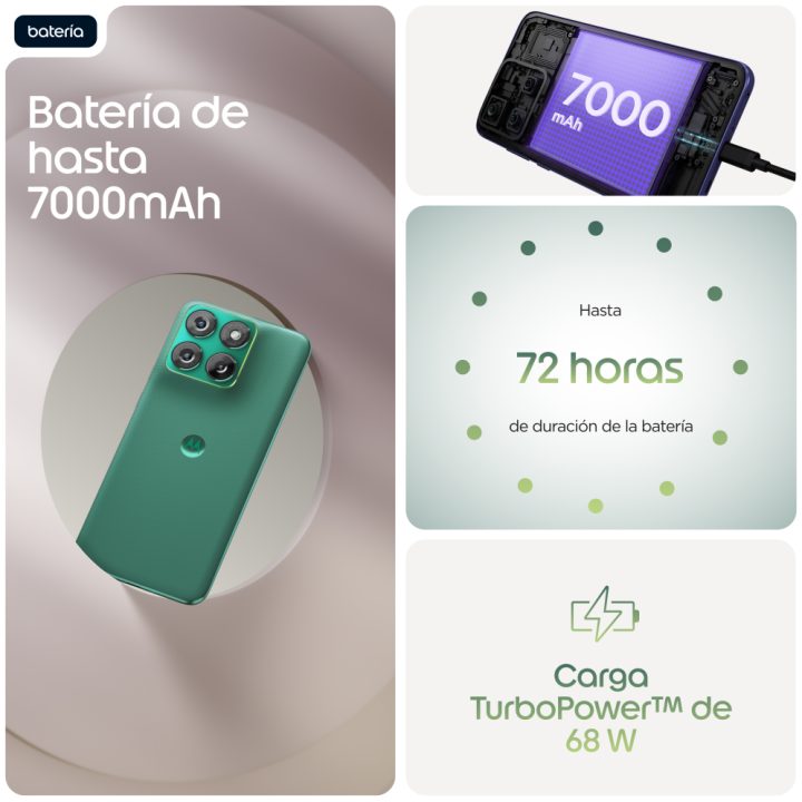 Motorola Edge 70 Fusion Power 256 GB 8 GB RAM Azul