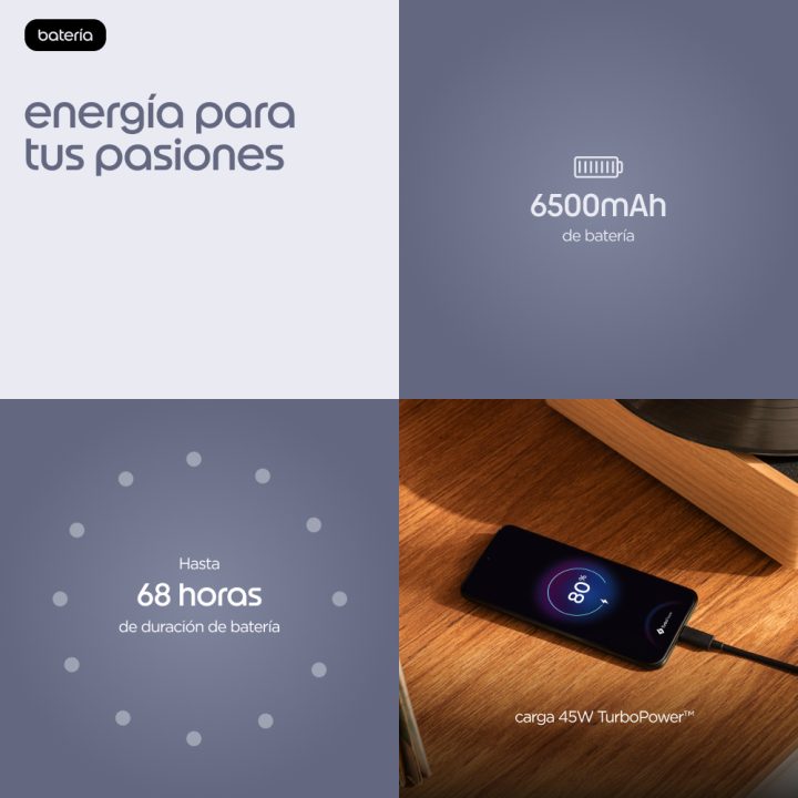Motorola Edge 70 Plus 128 GB 8 GB RAM Azul